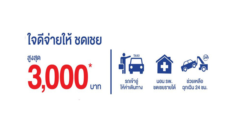 ประกันภัยชั้น1ทิพย